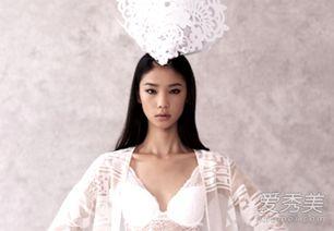 王艺模特个人资料